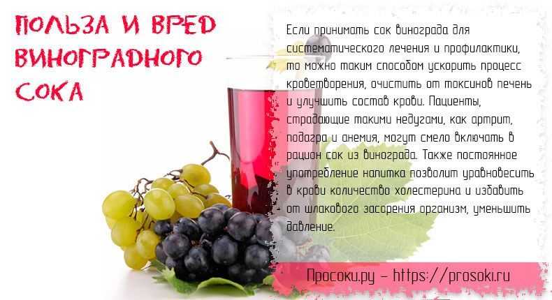 Блог от иоаннывиноград изабелла – польза и вред для организма, полезные свойства сока, компота
виноград изабелла – польза и вред для организма, полезные свойства сока, компота