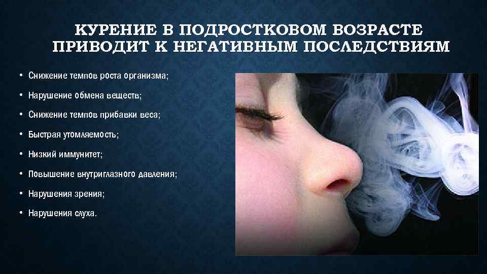 Вред курения на организм человека