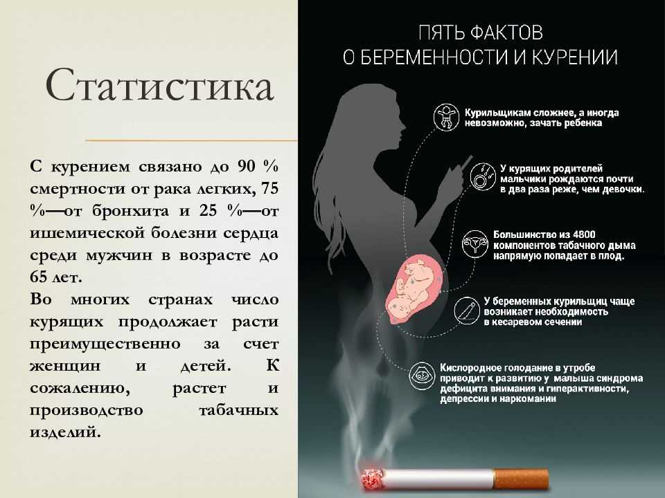 Курение и организм человека: вредное воздействие и как бросить курить - страничка здоровья - пациентам - чуз "больница "ржд-медицина" г. новый уренгой"