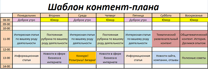 Менее двух раз в неделю. Контент план. Контент план на месяц.