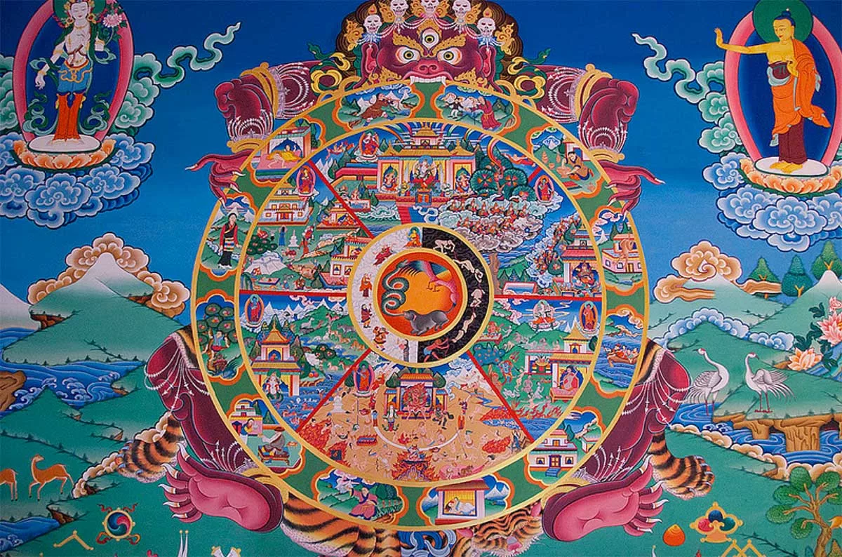 Буддизм круг Сансары. Колесо Сансары Индия. Сансара карма реинкарнация. Сансара в буддизме.