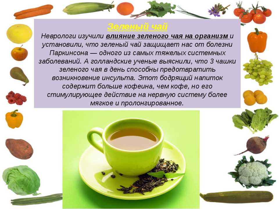 Польза чая для печени. Влияние чая на организм человека. Воздействие чая на организм. Польза зелёного чая для организма. Для чего полезен зеленый чай.