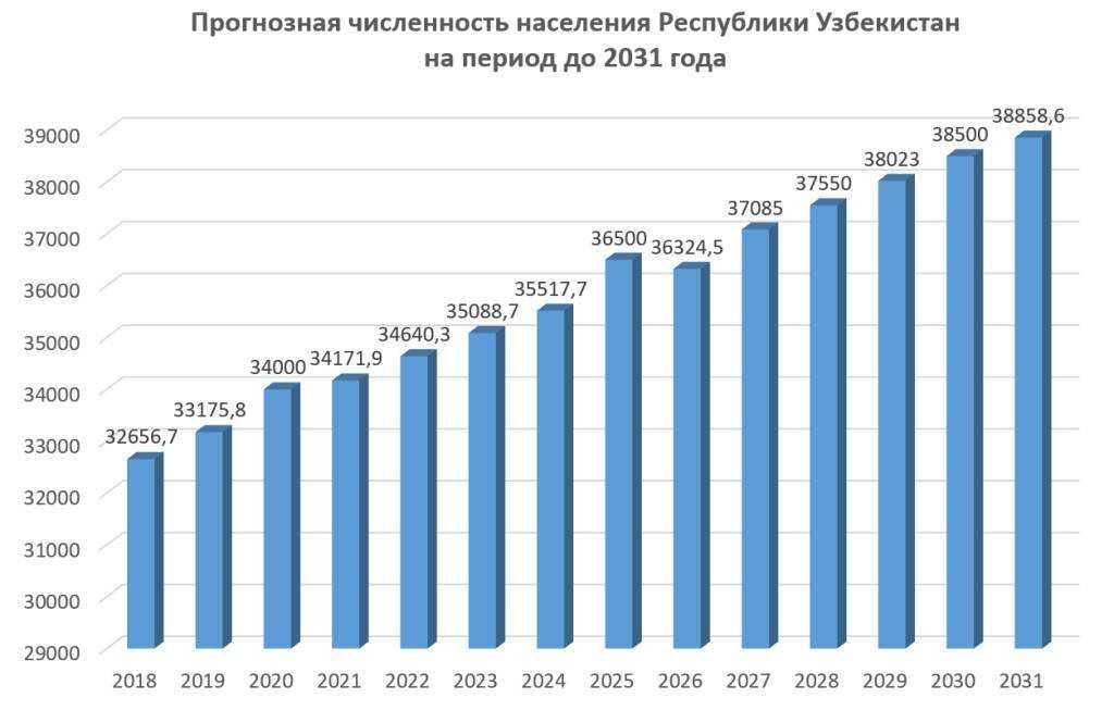 Поучительные притчи с моралью для детей и взрослых