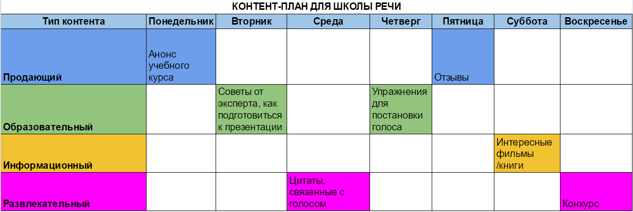 Как составить контент план для вк