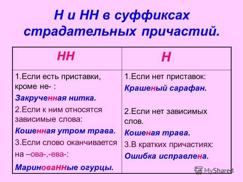 Деревянный как пишется н или нн