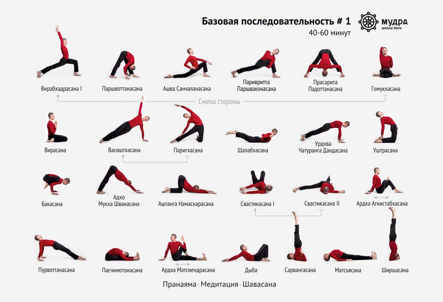 Йога упражнения для начинающих, базовые асаны йоги для составления комплекса хатха йоги Скачать йога картинки в высоком разрешении