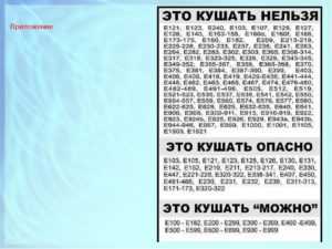 Цитрат натрия (пищевая добавка е331): польза и вред, применение | zaslonovgrad.ru