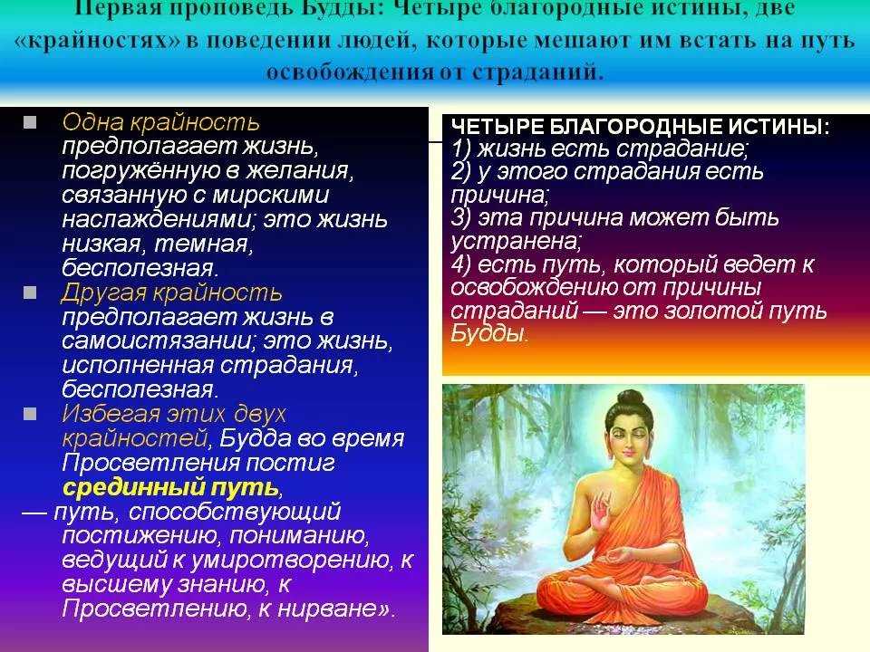 Великая судьба и биография будды шакьямуни - свами даши