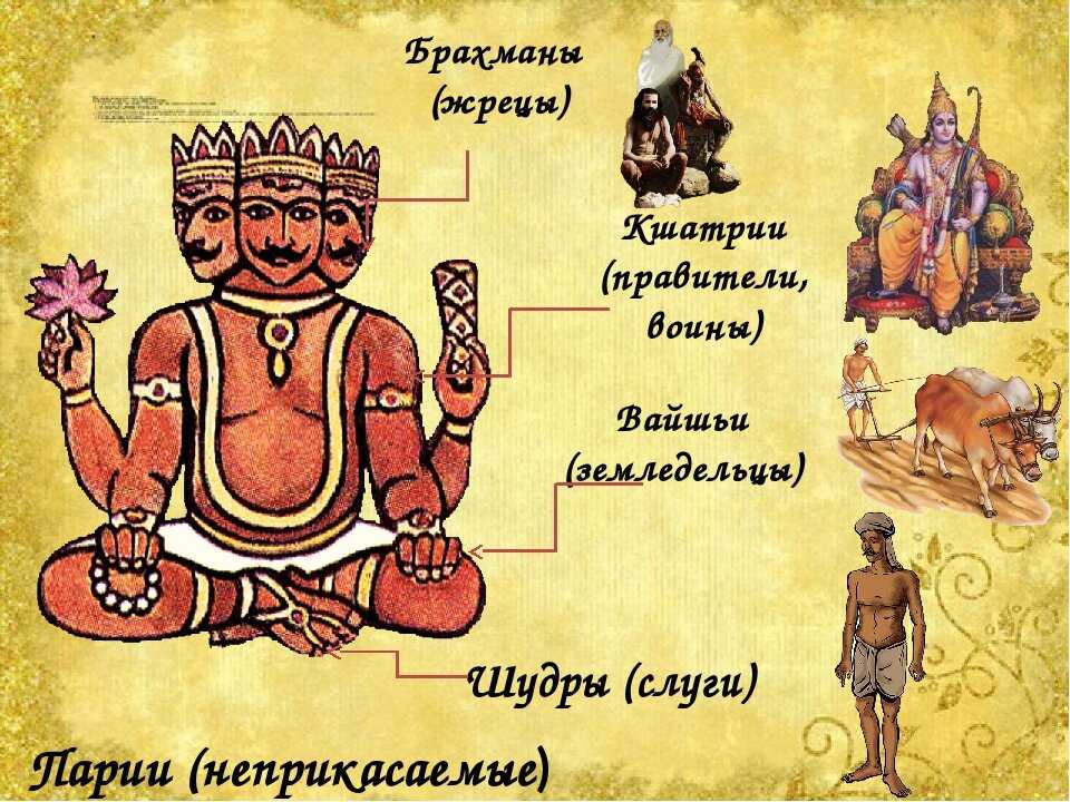 Брахманы это интеллектуальная и духовная каста жрецов в индии