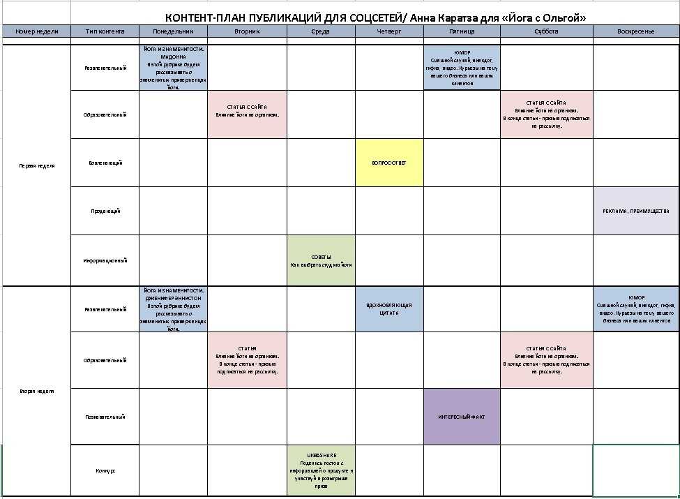 Контент план для соцсетей