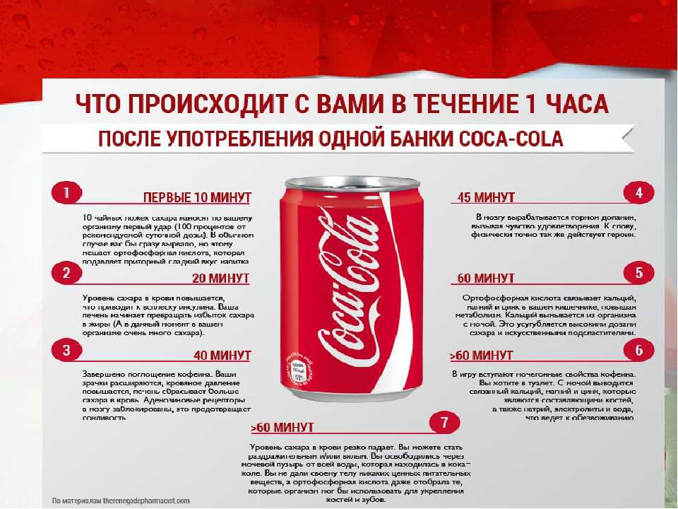 В 2006 году в Турции впервые в мире против Coca-Cola начали судебное разбирательство по поводу состава напитка На этикетке обычно пишут, что в Кока-колу входит сахар, фосфорная кислота, кофеин, карамель, углекислота и некий экстракт