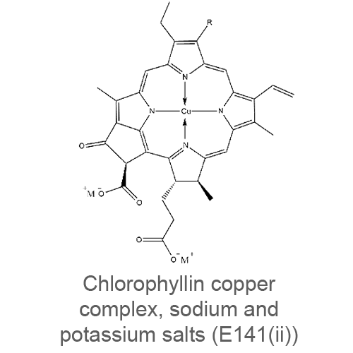 Медные комплексы хлорофиллов и хлорофиллинов е141. пищевая добавка хлорофилла медные комплексы (e141)