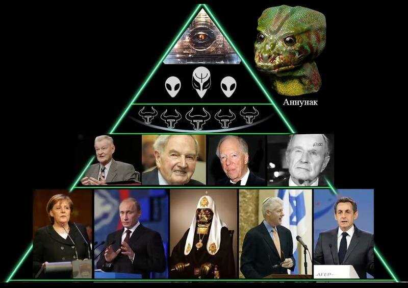 «игрушечные» масоны — иллюминаты и 13 династий правящих миром