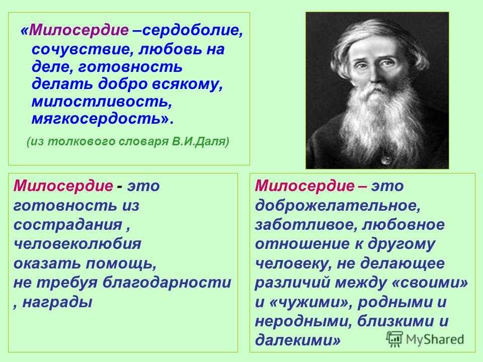 План урока милосердие и сострадание