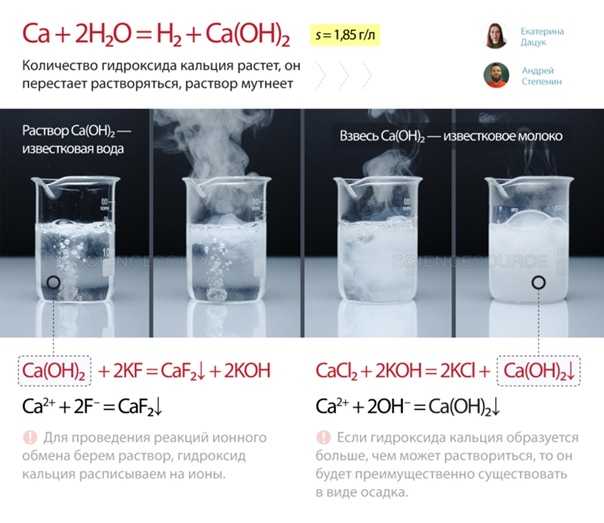 Хлорид кальция растворение в воде