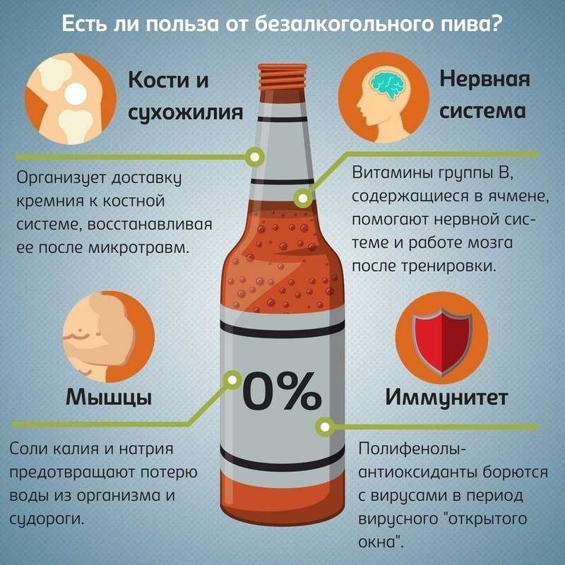 Можно безалкогольное пиво при диабете