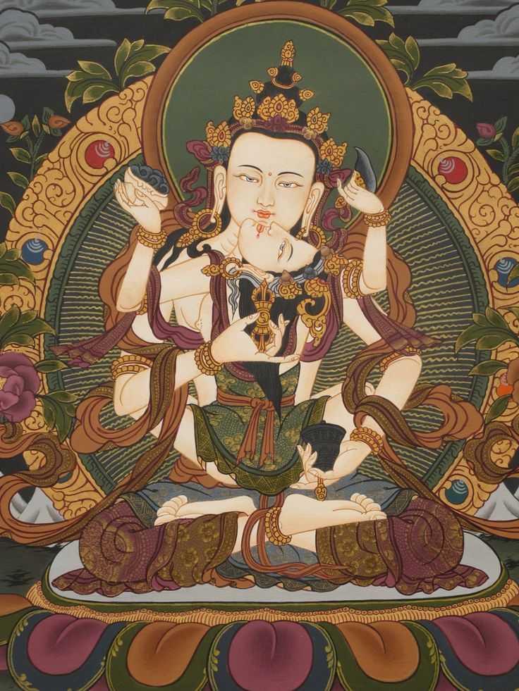 Буддийская дисциплина — энциклопедия дхармы