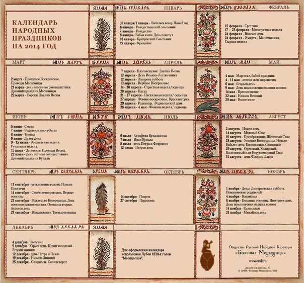 Древние славянские обряды и традиции, праздники и ритуалы
