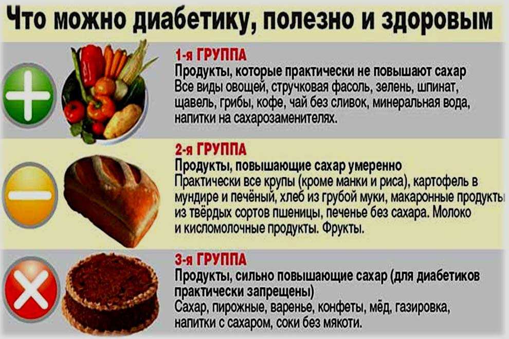 Польза черного перца молотого для организма | medsovet103.ru