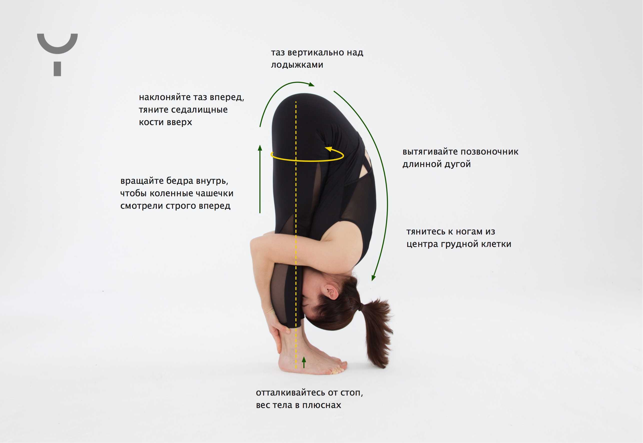 Уттанасана: поза интенсивного вытяжения в йоге, ее техника выполнения, а также польза и противопоказания