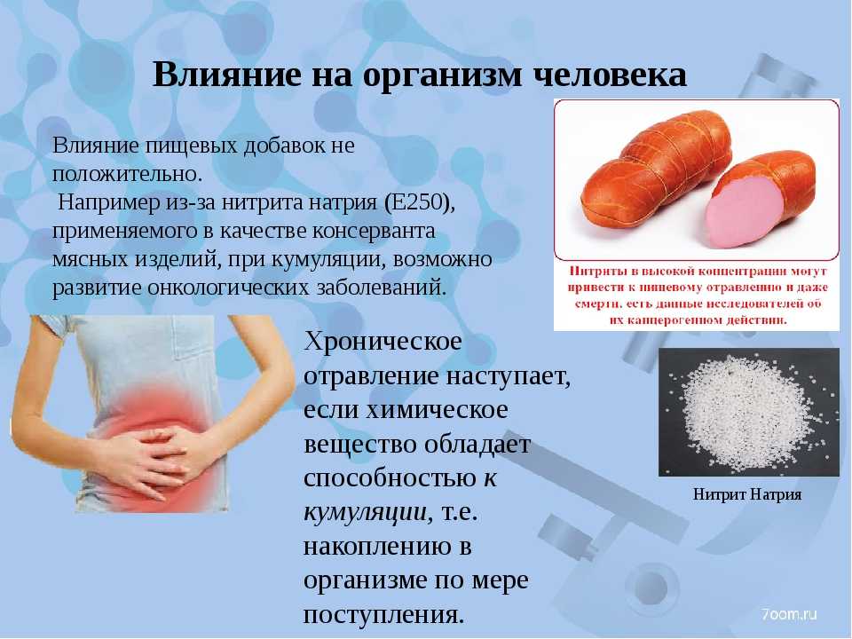 Нитрит натрия (е250): полезные свойства и вред | food and health