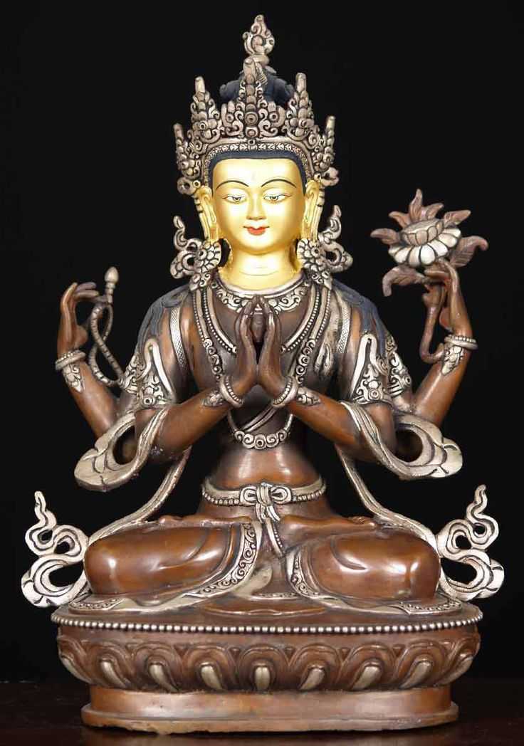 Ратнасамбхава - кто это в буддизме и что он символизирует?