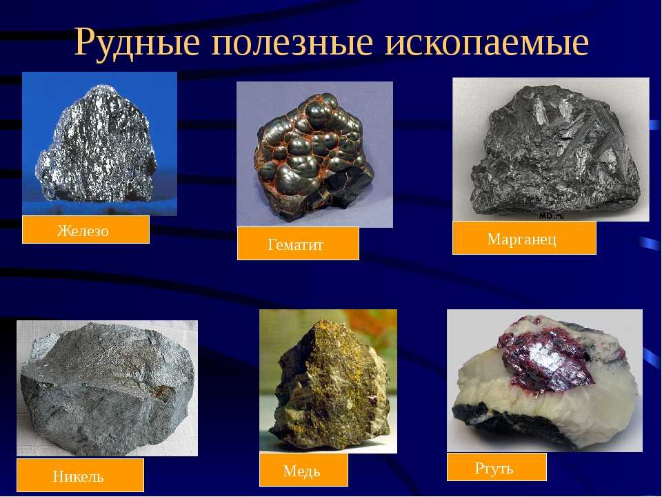 Медь, железо, никель, кобальт, Титан. Рудные полезные ископаемые. Рудняк полезные ископаемые. Рудные металлические полезные ископаемые. Образцы руд