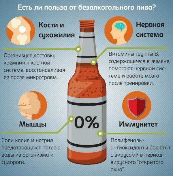 Пивной алкоголизм особенности - статьи клиники «ультрамед»