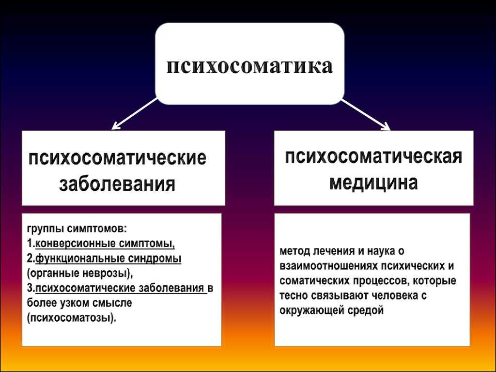 Как преодолеть страх? 20 практических советов от психолога