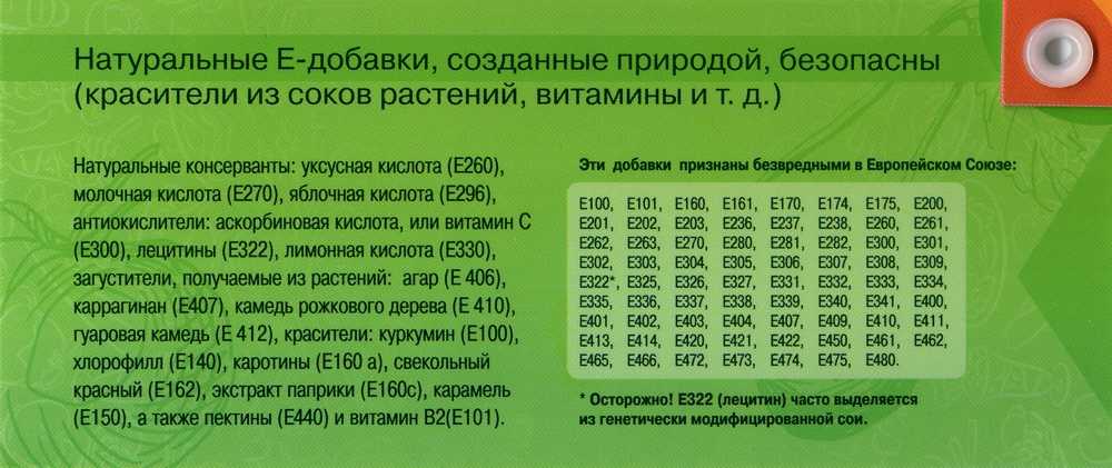 Добавки е: таблица вредных добавок :: syl.ru