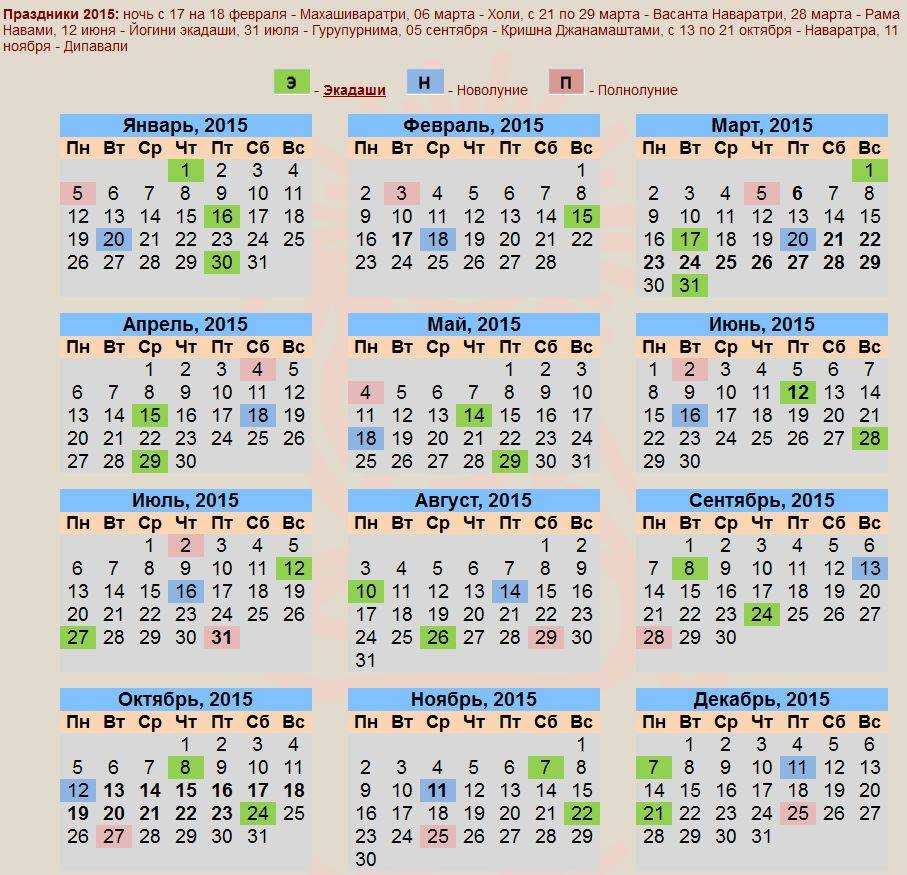 Календарь экадаши для различных городов и часовых поясов