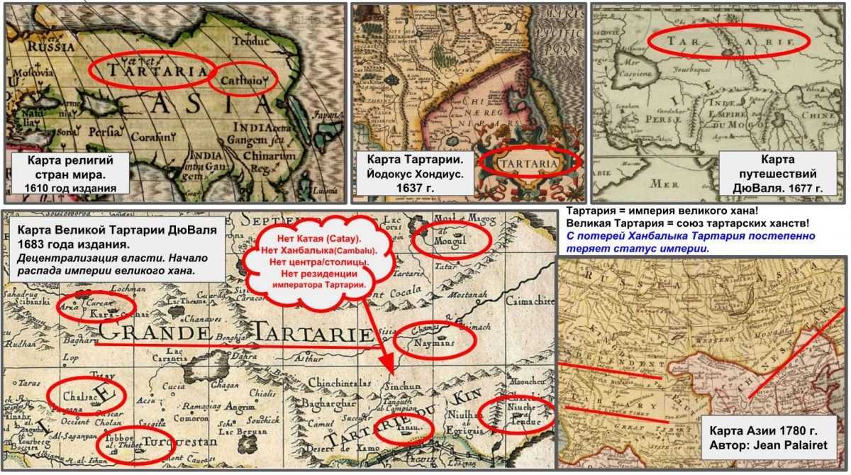 Великая тартария: только факты :: syl.ru